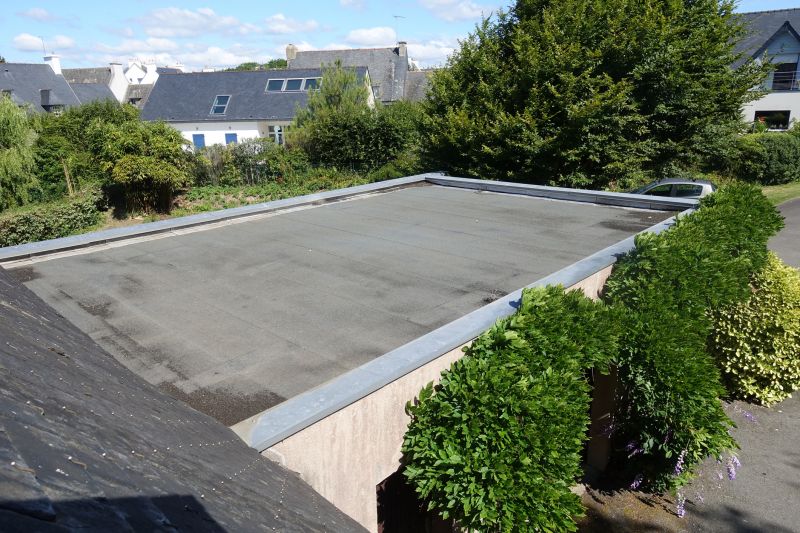 Cost of Roofing in Springdale, AR